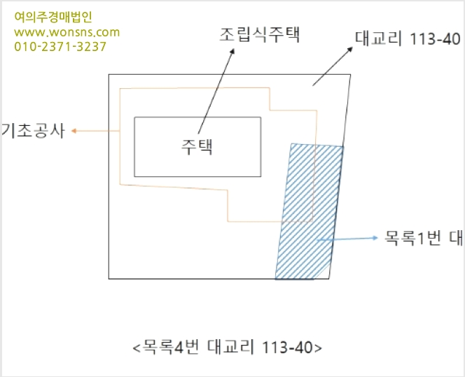 ÅäÁö(ÀÓ¾ß) »çÁø1 | À屺¸é ´ë±³¸® 113-4 | 2022Ÿ°æ110988 | ÅäÁö(ÀÓ¾ß)°æ¸Å