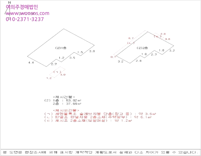 ´Üµ¶ÁÖÅà »çÁø1 | â¿ø½Ã ¸¶»êÇÕÆ÷±¸ »êÈ£µ¿ | 2025Ÿ°æ20775 | ´Üµ¶ÁÖÅðæ¸Å