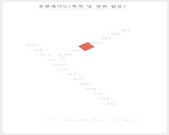  2018Ÿ��10852 ��� ĥ� ���� ����13�� 24, 101�� 9��906ȣ (����Ÿ���Ǽ�)   ����Ʈ���