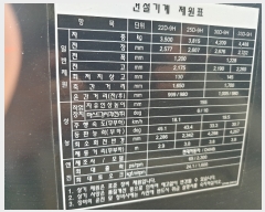  2022Ÿ��3655 ���ν� ó�α� �̵��� �̿��� 104 (õ��)     �������