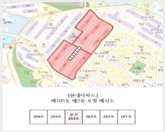  2022Ÿ��54528 ���� ����� ������ 141, 105�� 2��204ȣ (������, �������Ʈ)   ����Ʈ���