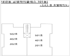  2023Ÿ��110430 �λ� ���� õ����� 59-26, 101�� 2��201ȣ (�뿬��,�뿬���ݻ�����Ŭ����)    �ټ���,������