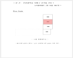  2024Ÿ16648 õ  264 33, 2 181807ȣ (,Ʈ)    Ʈ