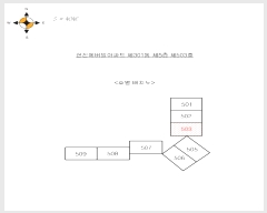  2024Ÿ4293  ׽ ϱ 69 6, 301 5503ȣ (强,Ʈ)   Ʈ