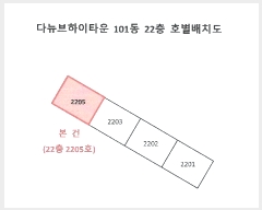  2024Ÿ��54081 �λ� ������ �����Ŵ��252���� 5, 101�� 22��2205ȣ (������,�ٴ�������Ÿ��)    ����Ʈ���