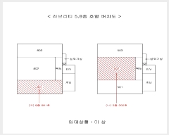  2024Ÿ103101 λ  4 15-16, 8801ȣ (,긮Ƽ)     ǽڰ
