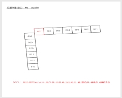  2024Ÿ��7695  ����Ʈ���