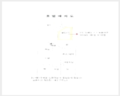  2024Ÿ��84034 ��� ���ֽ� �̷���310���� 250, 1��102ȣ (���е�,���Ÿ��105��)     �ټ���,������