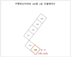  2024Ÿ��4743 �λ� ���ϱ� ���Ϸ� 47, 105�� 1��106ȣ (����,����ȭ�ž���Ʈ)    ����Ʈ���