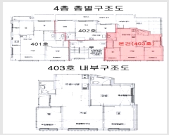  2025Ÿ��103319 ���� ���Ǳ� ��õ�� 1577-17 ���׶� 4��403ȣ     �ټ���,������
