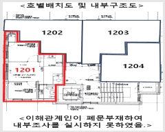  2025Ÿ��10445 ���� ������ ȭ� 918-1 ���ٸ��� ��12�� ��1201ȣ    ���ǽ��ڰ��