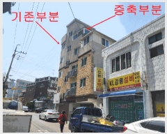  2025Ÿ33138  õ ̱  316-41 Ӹ 5 501ȣ   ټ,