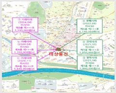  2025Ÿ55362  ν ﱸ 𳲵 384-2 90 6602ȣ    Ȱð