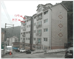  2025Ÿ��52410 ��� ���ֽ� ������ 73 ũ�ιٺ��� ���̵� 4�� 401ȣ   �ټ���,������