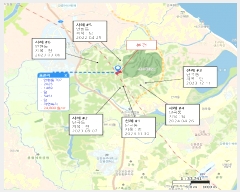  2025Ÿ��30536  ����