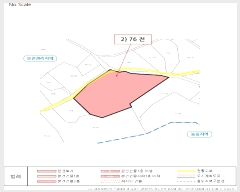  2025Ÿ10206  籺  õ 142-1      (󰡽ü)