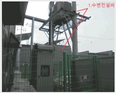  2025Ÿ��1067 ��� ������ ������ �ϳ븮 644-5      ������