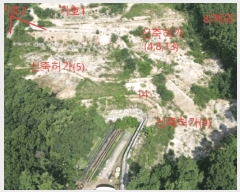  2025Ÿ��5401  �Ӿ߰��