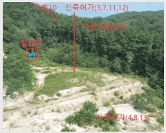  2025Ÿ��5401  �Ӿ߰��