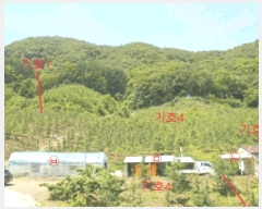  2025Ÿ��5330  ���ð��