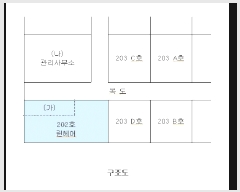  2025Ÿ2538    901-1 ھ 2202ȣ     ,繫ǰ