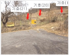  2025Ÿ��501967  �ٸ����ð��