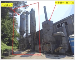  2025Ÿ��582 �泲 �ƻ�� ��ġ�� ������ 70-4      ����,â�����