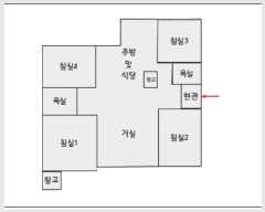  2025Ÿ��12030 �泲 õ�Ƚ� ���ϱ� �鼮�� 191-3 �������Ʈ 109�� 7��701ȣ   ����Ʈ���