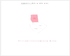  2025Ÿ��823  ����Ʈ���