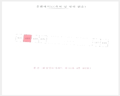  2025Ÿ834 뱸  ű⵿ 576-1 ȭӴƮ 110 4402ȣ    Ʈ