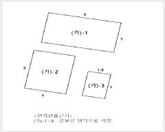  2025Ÿ��10629 ��� ���ֽ� �Ȱ��� ����� 1275-9      ���ð��