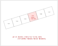  2025Ÿ��3879  ����Ʈ���