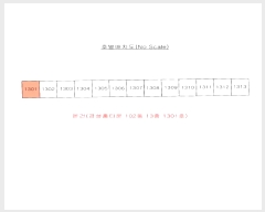  2025Ÿ��3621 ��� ���׽� �ϱ� �淮�� 305-7 �漺ȨŸ�� 102�� 13�� 1301ȣ  ����Ʈ���