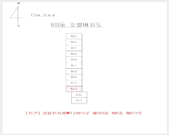  2025Ÿ��31160  ����Ʈ���