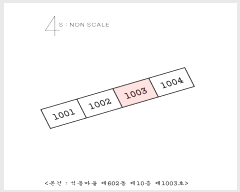  2025Ÿ406 泲 ؽ ΰ 1162  602 101003ȣ    Ʈ