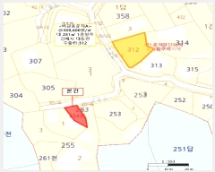  2025Ÿ��492 �泲 ���ؽ� �뵿�� ���߸� 254      ����(��1)���