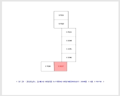  2025Ÿ��12025 �泲 ���ؽ� ��浿 577 ���ȭ�ξ���Ʈ 204�� 17��1707ȣ    ����Ʈ���