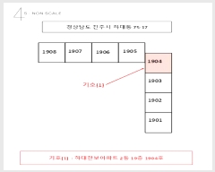  2025Ÿ��30875  ����Ʈ���