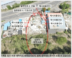  2025Ÿ��20516 �泲 �Ծȱ� ���θ� �Ż긮 507-2      ����(�������)���