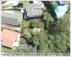  2025Ÿ��20860 �泲 �Ծȱ� ĥ���� �̷渮 1201      ����(����)���