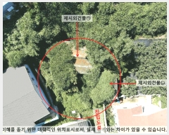  2025Ÿ��20860 �泲 �Ծȱ� ĥ���� �̷渮 1201      ����(����)���