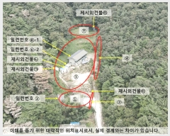  2025Ÿ��20886  �����ü����