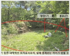  2025Ÿ��196  ����