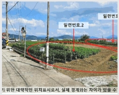  2025Ÿ��246 �泲 �Ծȱ� ������ �꼭�� 684-897      ����(��)���