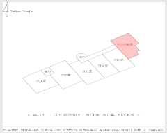  2025Ÿ��20927 �泲 �Ծȱ� ������ ���׸� 290-8 ���������� �ٵ� 2��206ȣ   ����Ʈ���