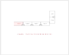  2025Ÿ��30226 ���� ������ ���뵿 163 �켺����Ʈ 103�� 14�� 1407ȣ   ����Ʈ���