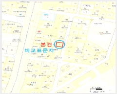  2025Ÿ��101254  �������