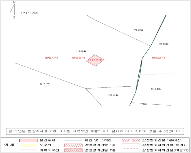 ÅäÁö(´ëÁö) »çÁø1 | â¿ø½Ã ¸¶»êÇÕÆ÷±¸ ÁøºÏ¸é | 2025Ÿ°æ20728 | ÅäÁö(´ëÁö)°æ¸Å
