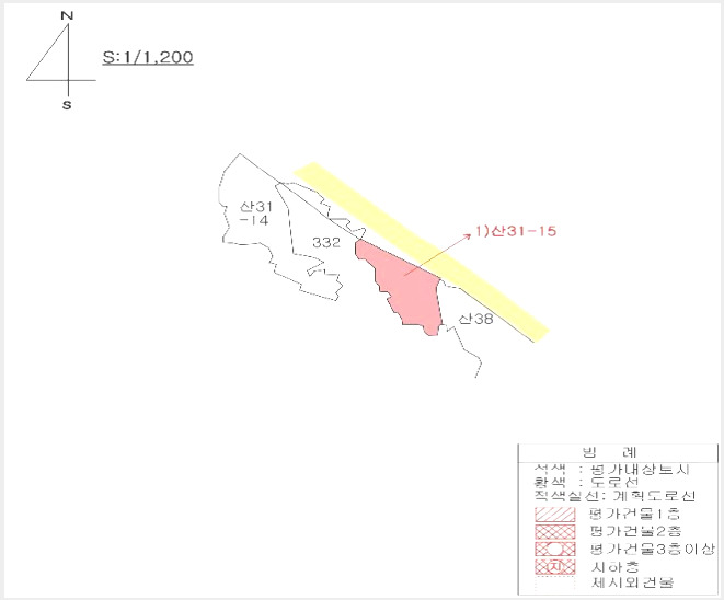 ÅäÁö(ÀÓ¾ß) »çÁø1 | ´Þ¼º±º À¯°¡À¾ ¾ç¸® | 2025Ÿ°æ31650 | ÅäÁö(ÀÓ¾ß)°æ¸Å