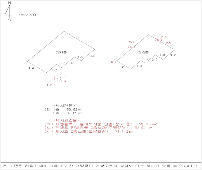 ´Üµ¶ÁÖÅà »çÁø1 | â¿ø½Ã ¸¶»êÇÕÆ÷±¸ »êÈ£µ¿ | 2025Ÿ°æ20775 | ´Üµ¶ÁÖÅðæ¸Å